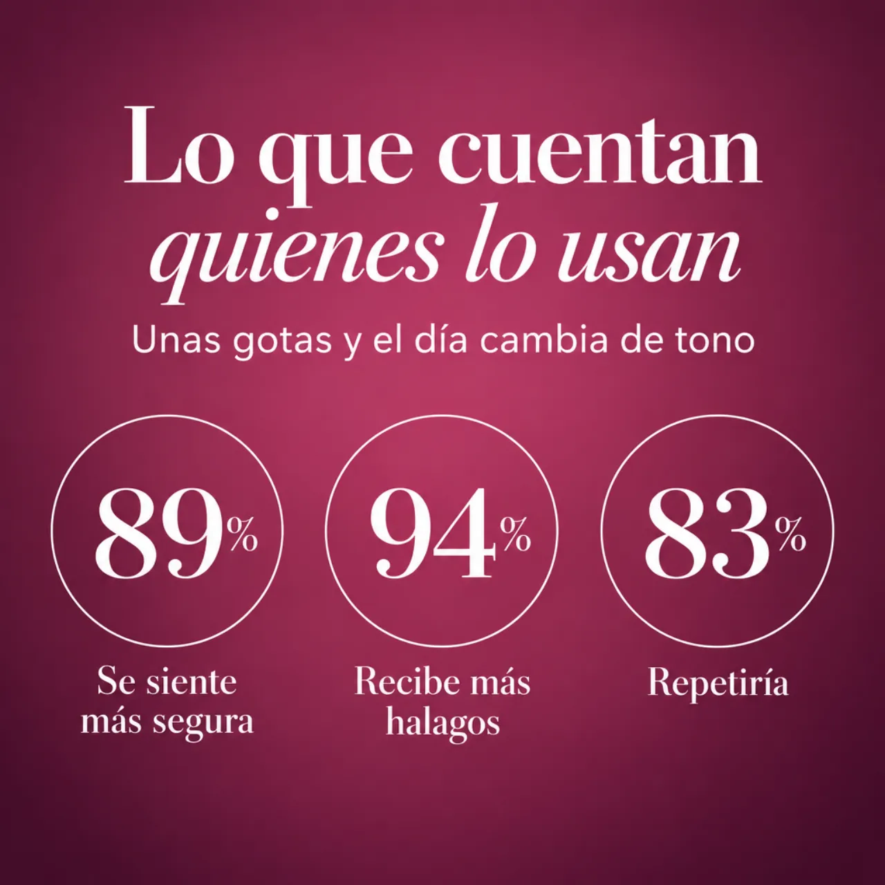Tres cifras de ejemplo de lo que cuentan las clientas